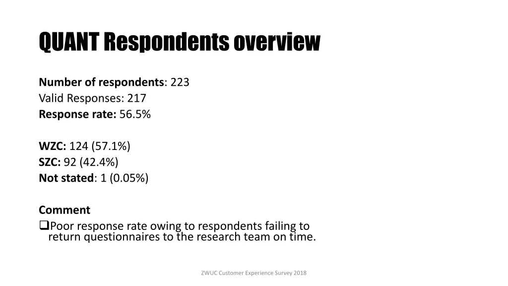quant respondents overview