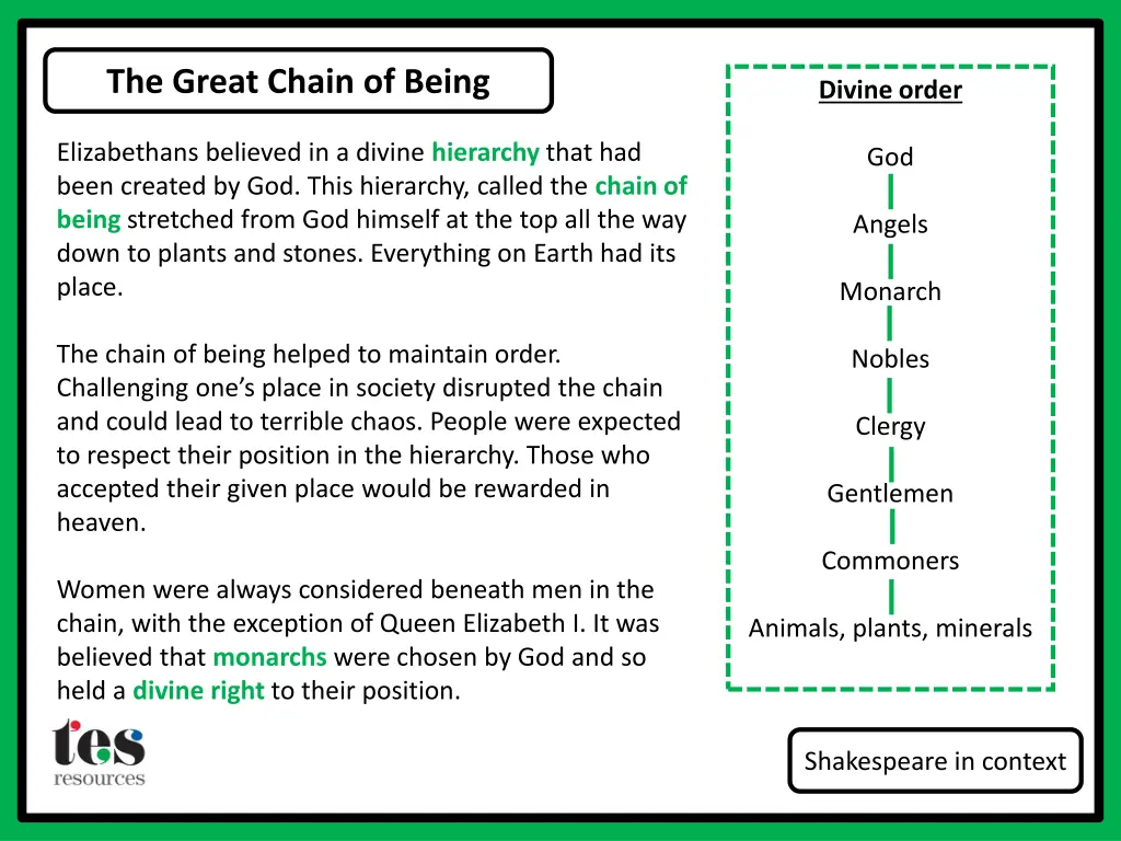 the great chain of being