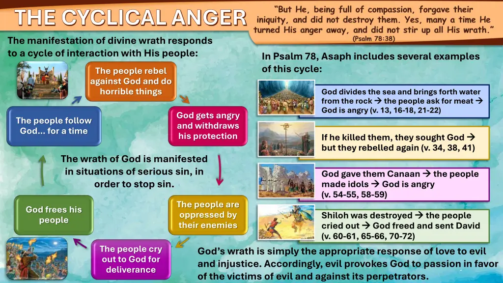 the cyclical anger the manifestation of divine
