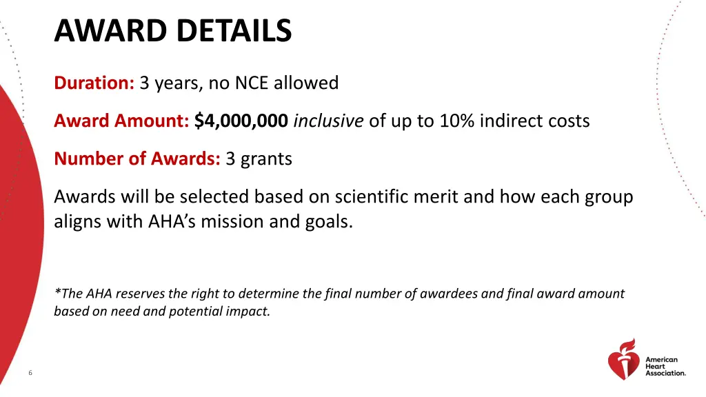award details