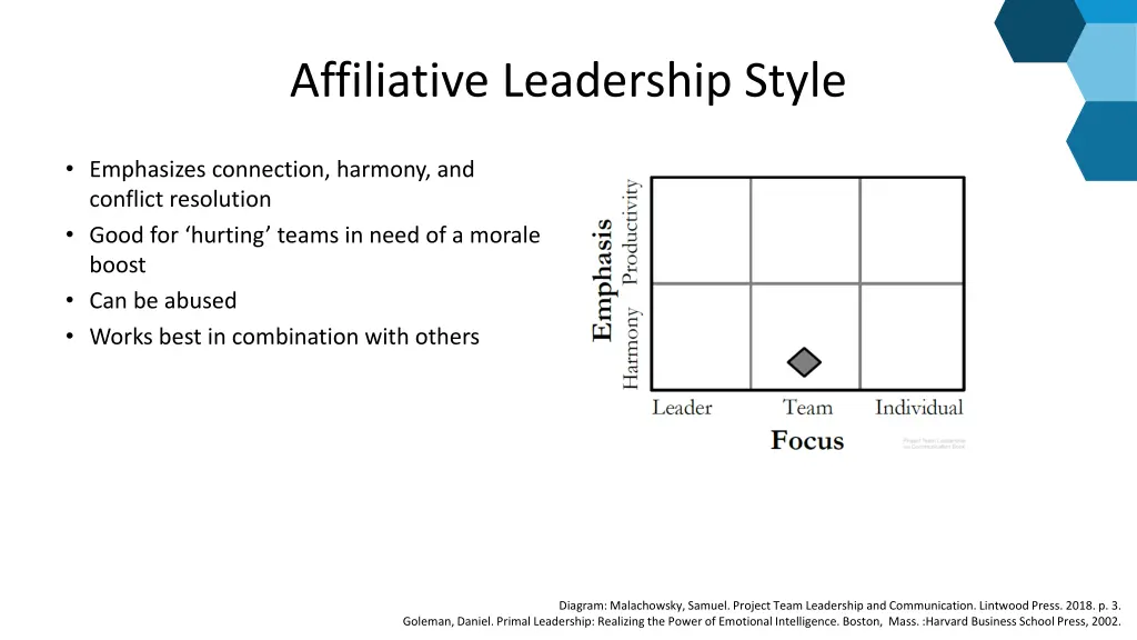 affiliative leadership style