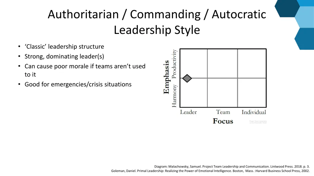 authoritarian commanding autocratic leadership