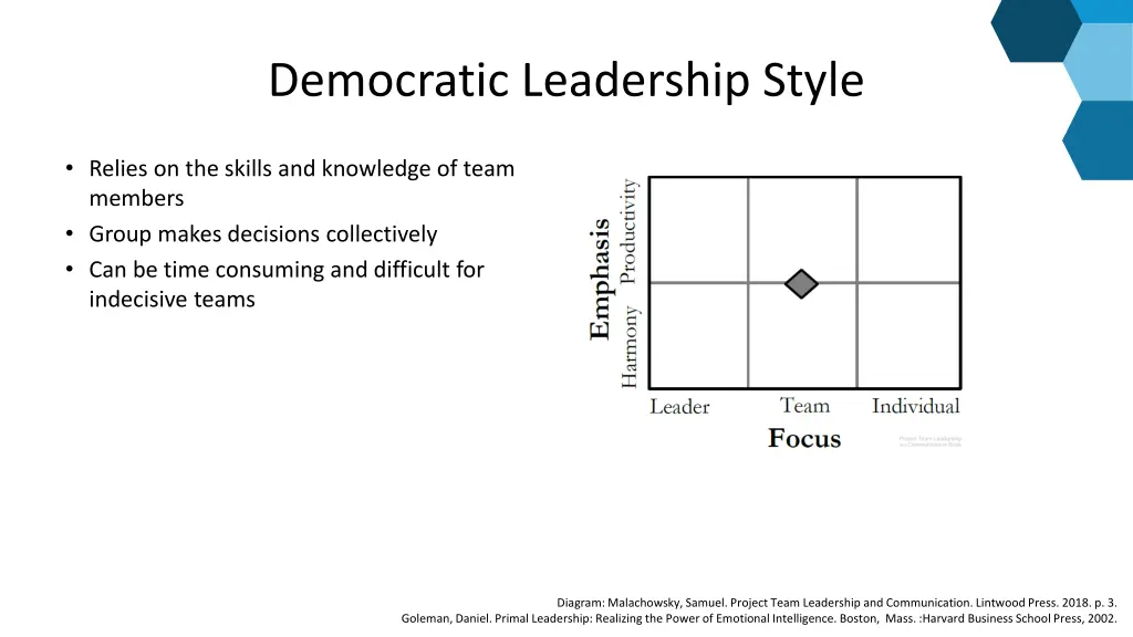 democratic leadership style