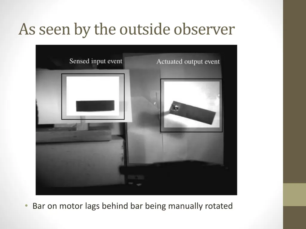 as seen by the outside observer