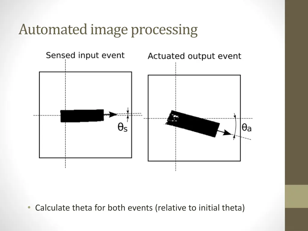 automated image processing 1