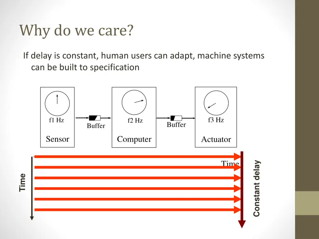 why do we care