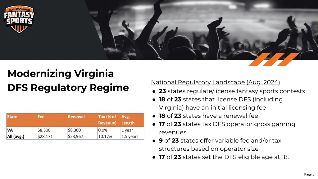 modernizing virginia dfs regulatory regime