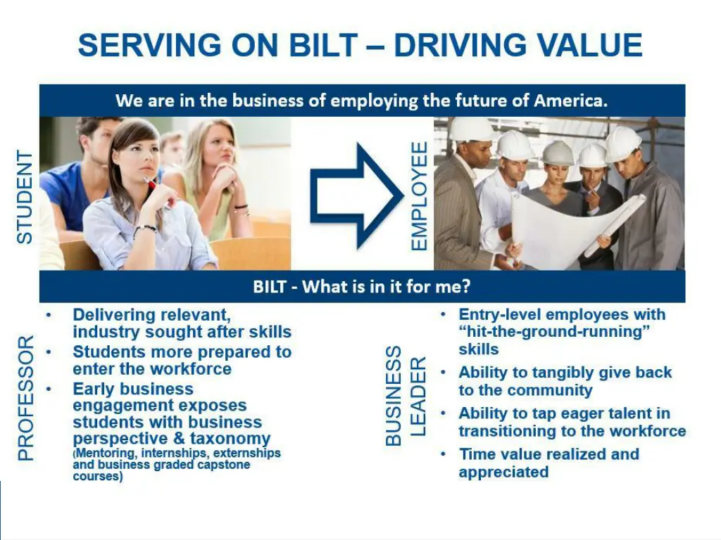 slide7