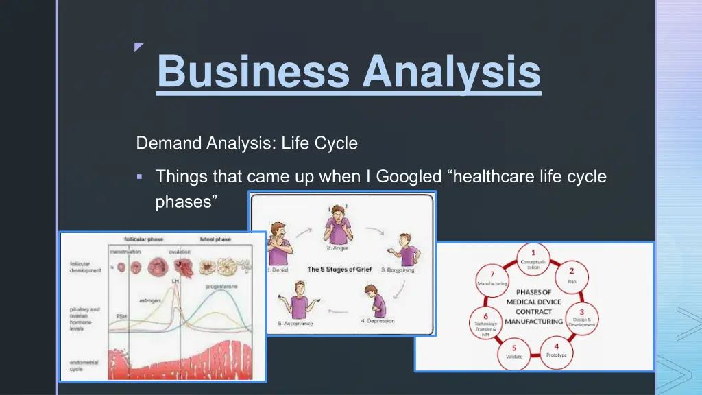 business analysis 2
