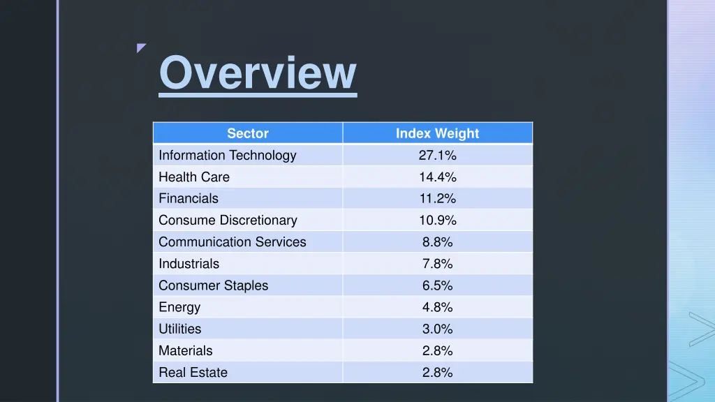 overview 2