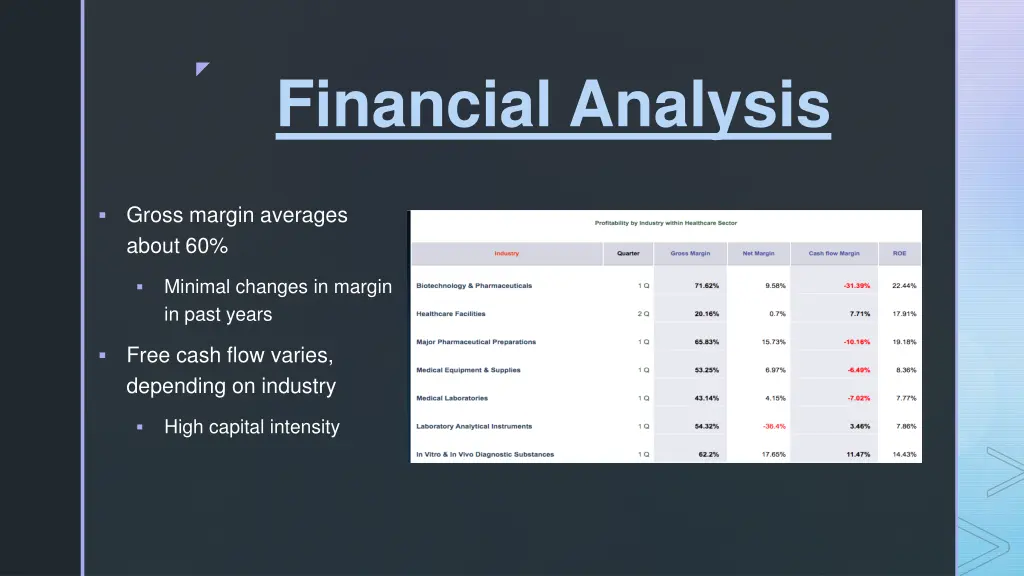 slide21
