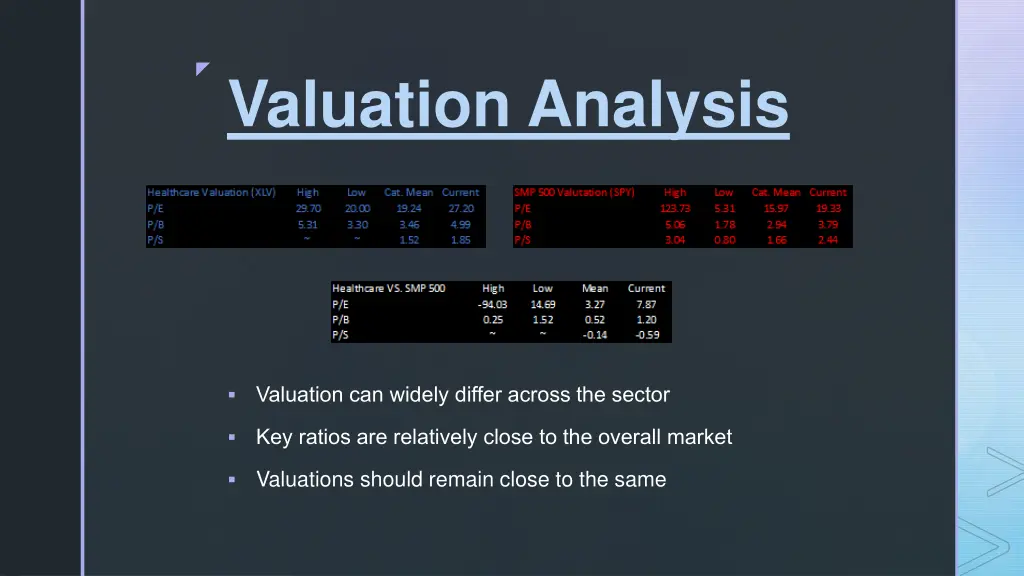 valuation analysis 1