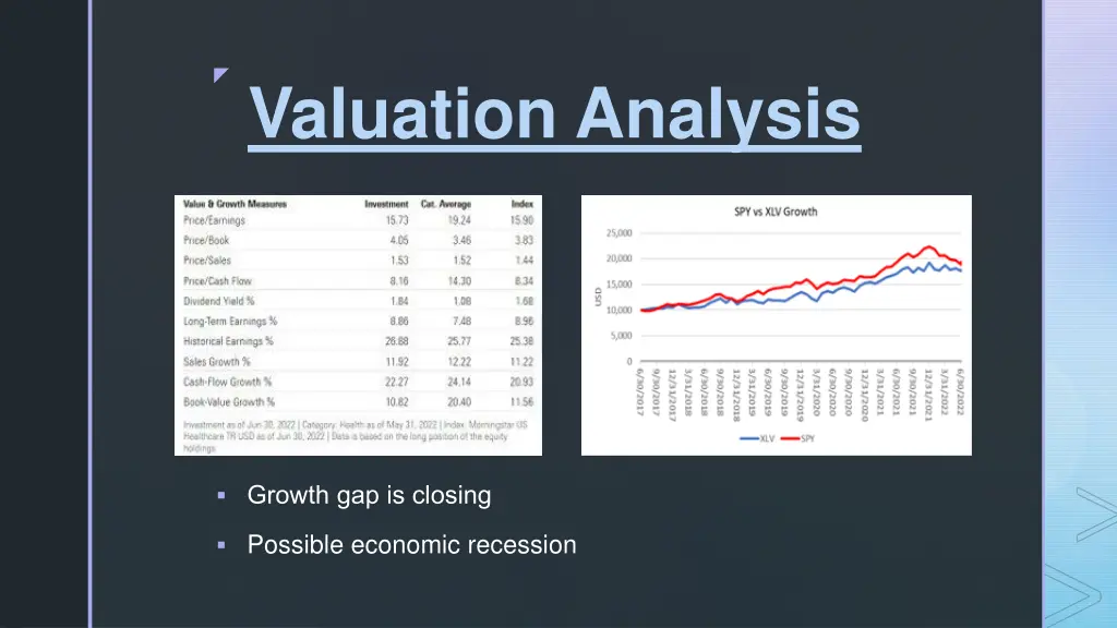 valuation analysis 2