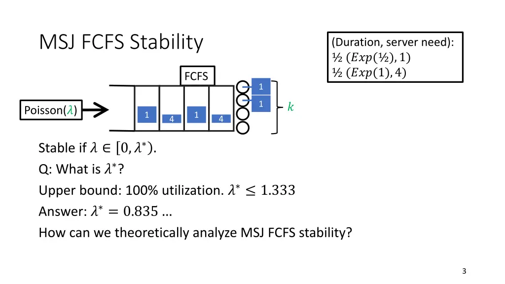 msj fcfs stability