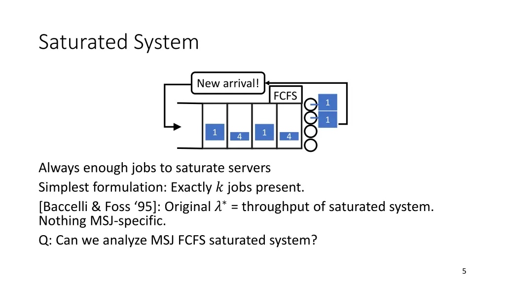 saturated system