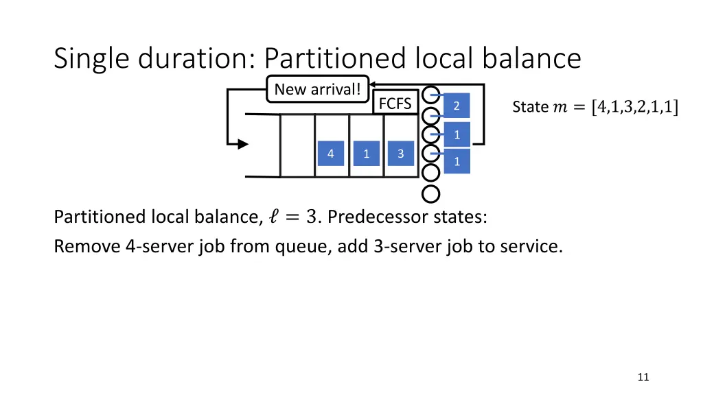 single duration partitioned local balance 1