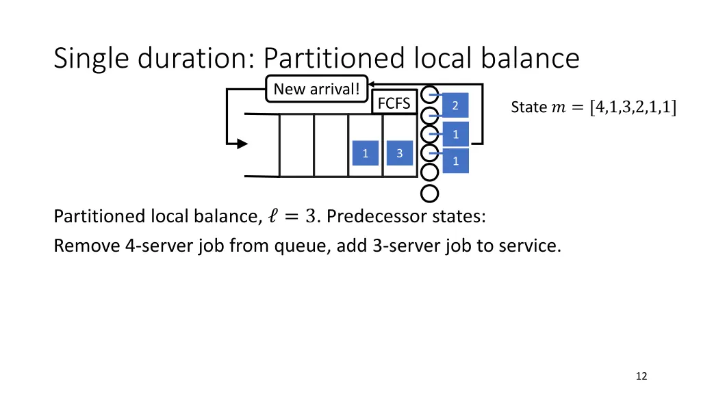 single duration partitioned local balance 2