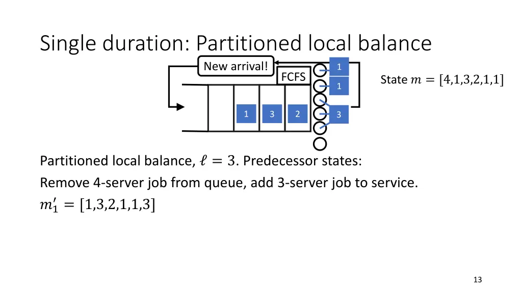 single duration partitioned local balance 3