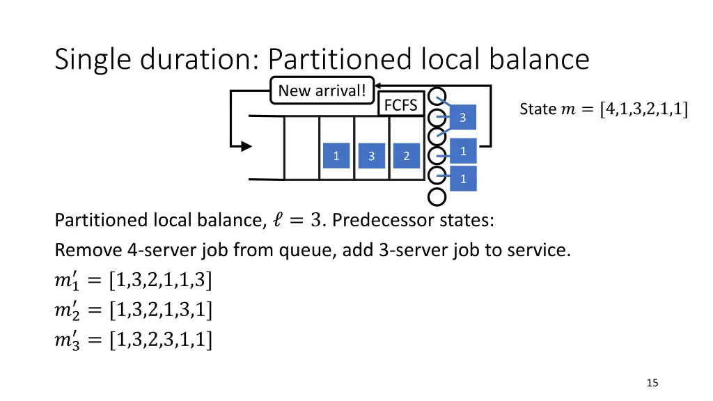 single duration partitioned local balance 5