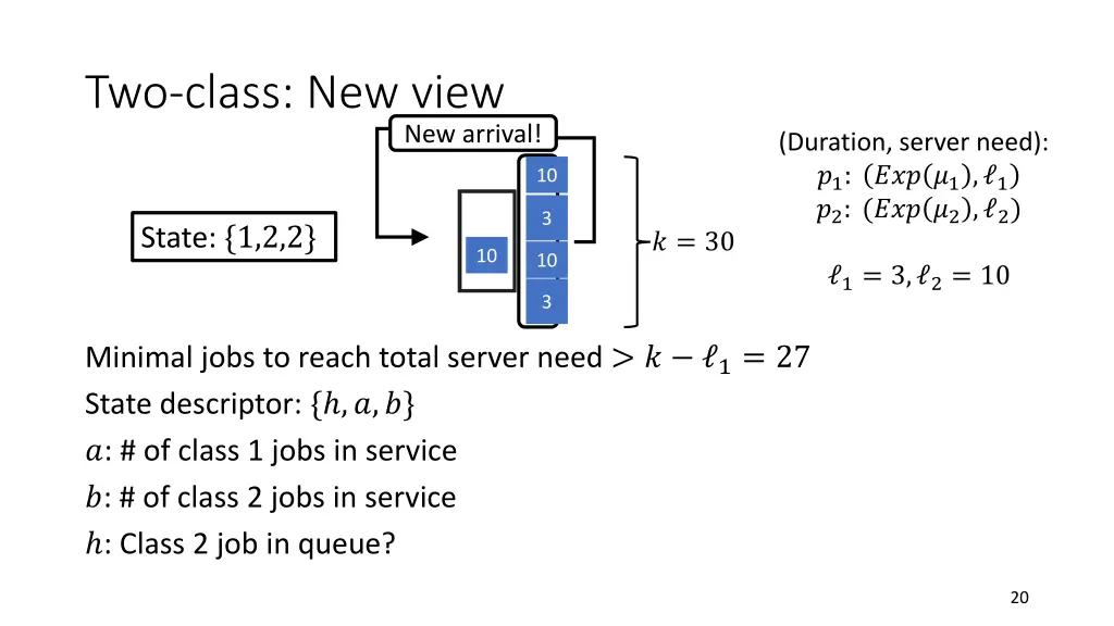 two class new view 1
