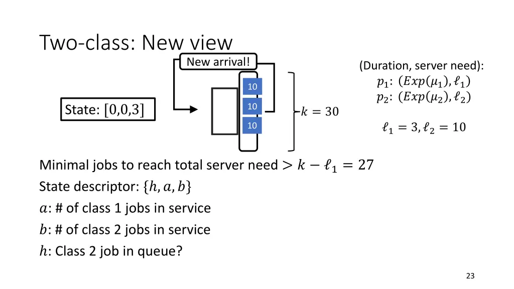two class new view 4