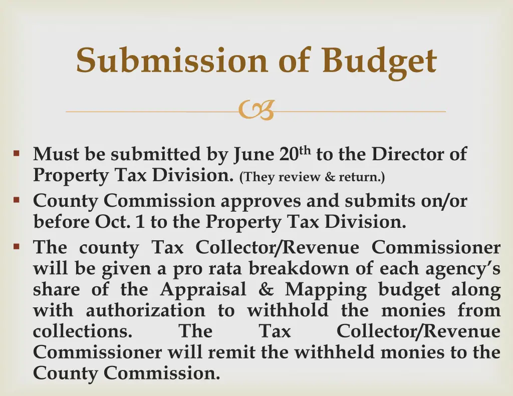 submission of budget