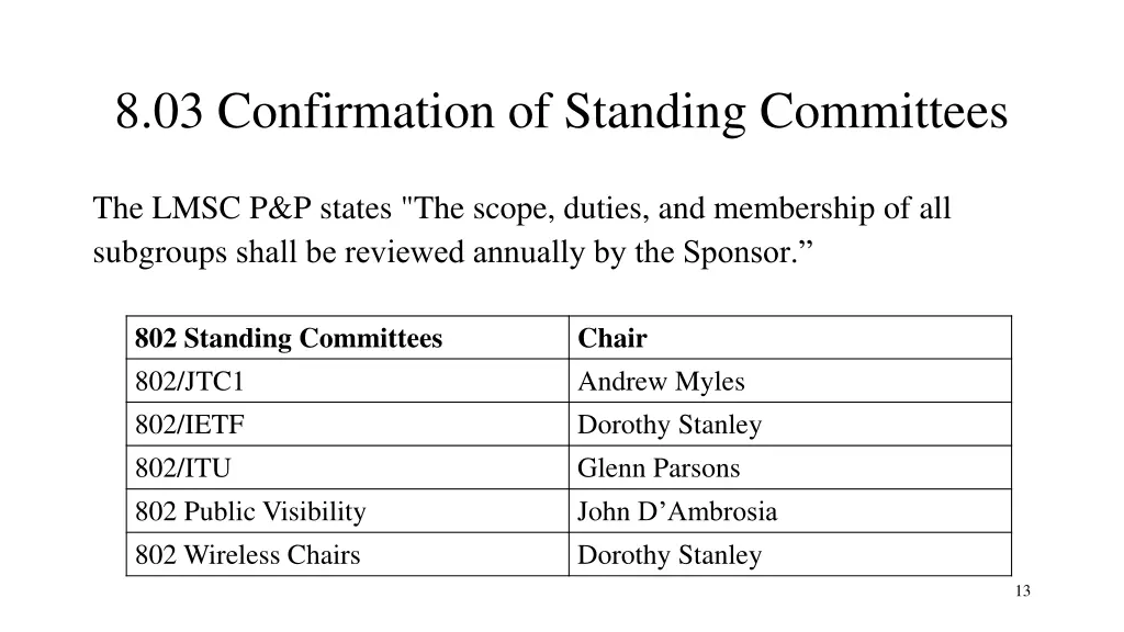 8 03 confirmation of standing committees