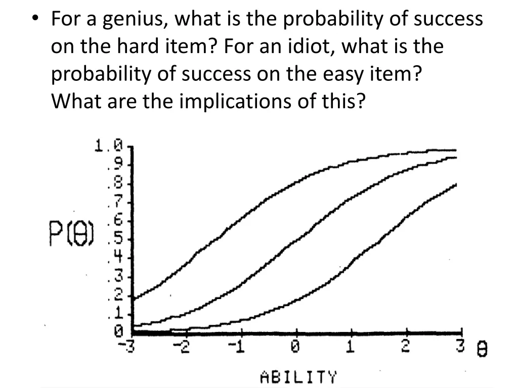 for a genius what is the probability of success