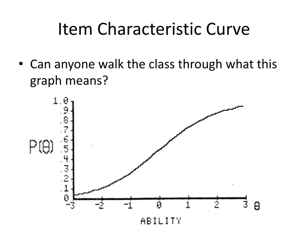 item characteristic curve