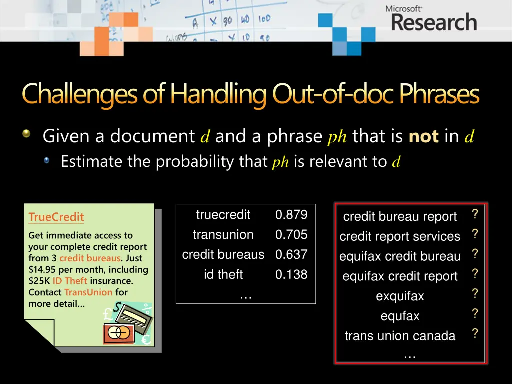 challenges of handlingout of doc phrases