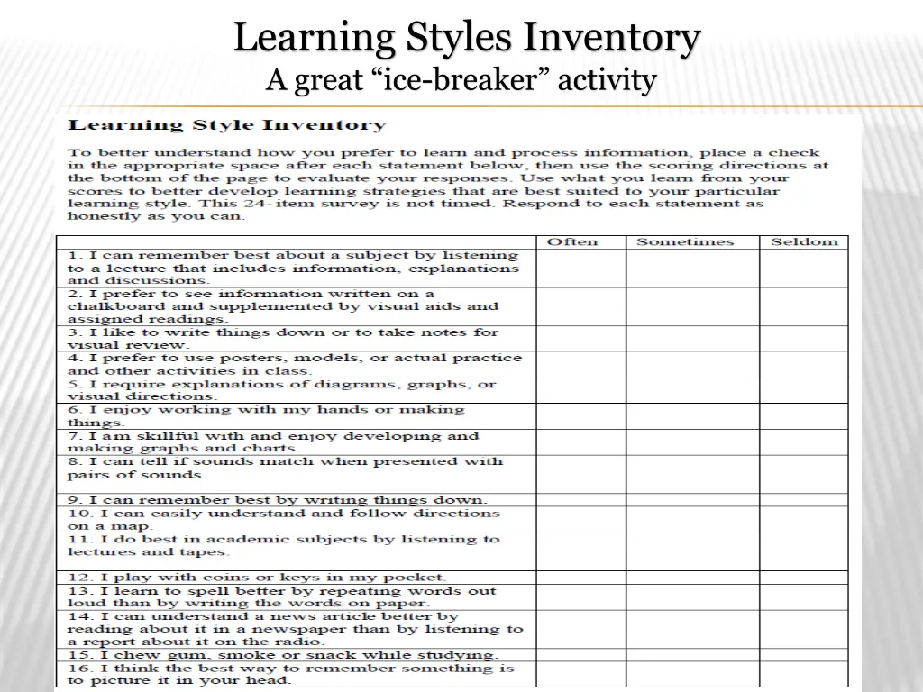 learning styles inventory a great ice breaker