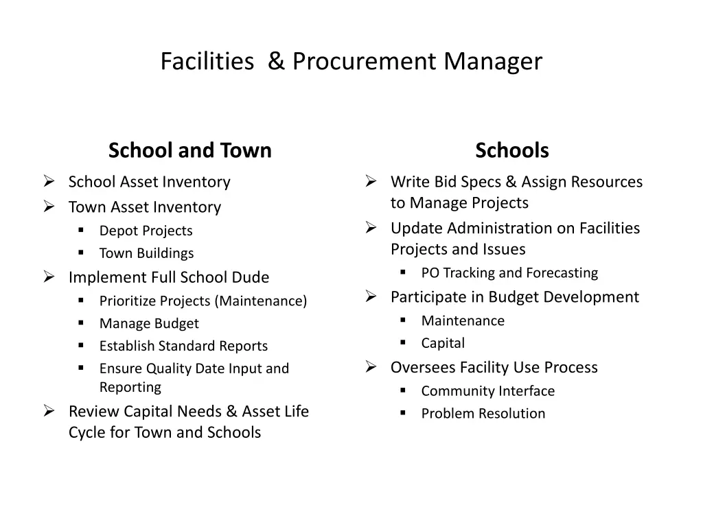 facilities procurement manager