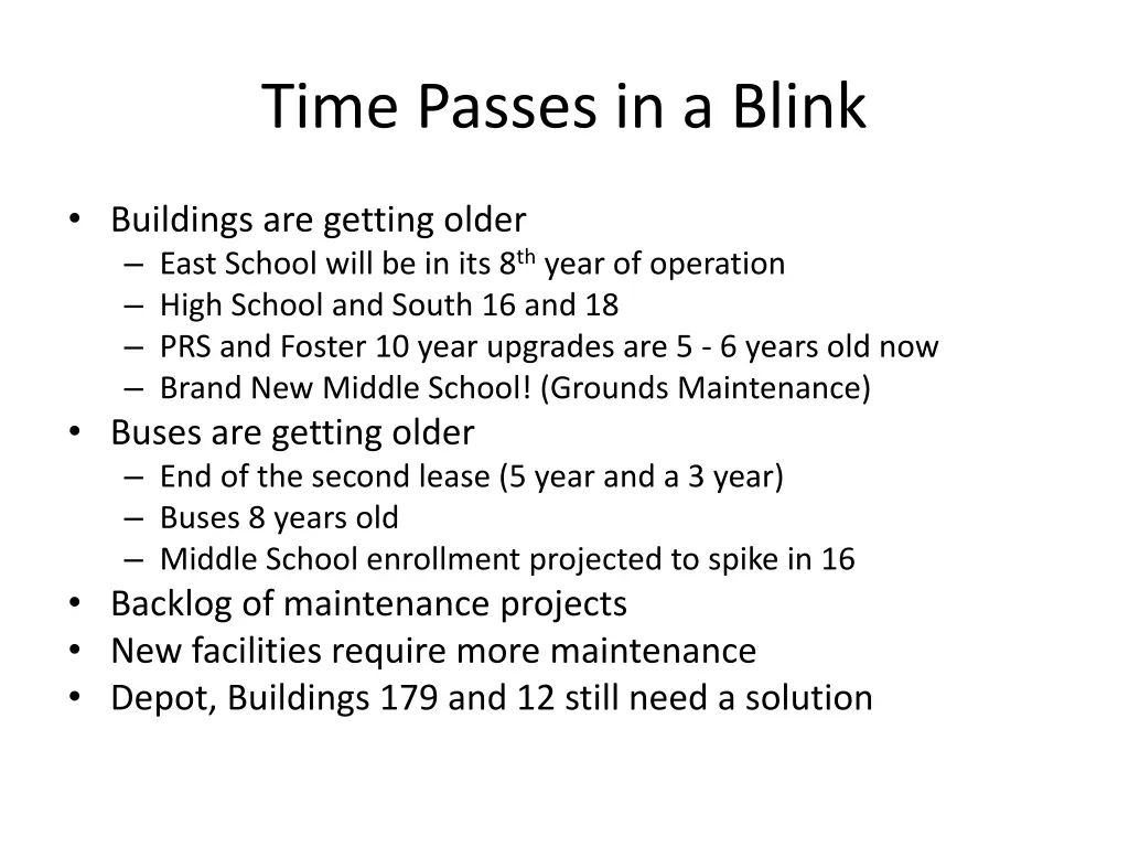 time passes in a blink