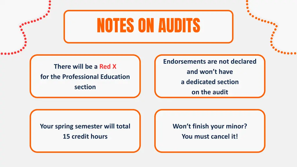 notes on audits