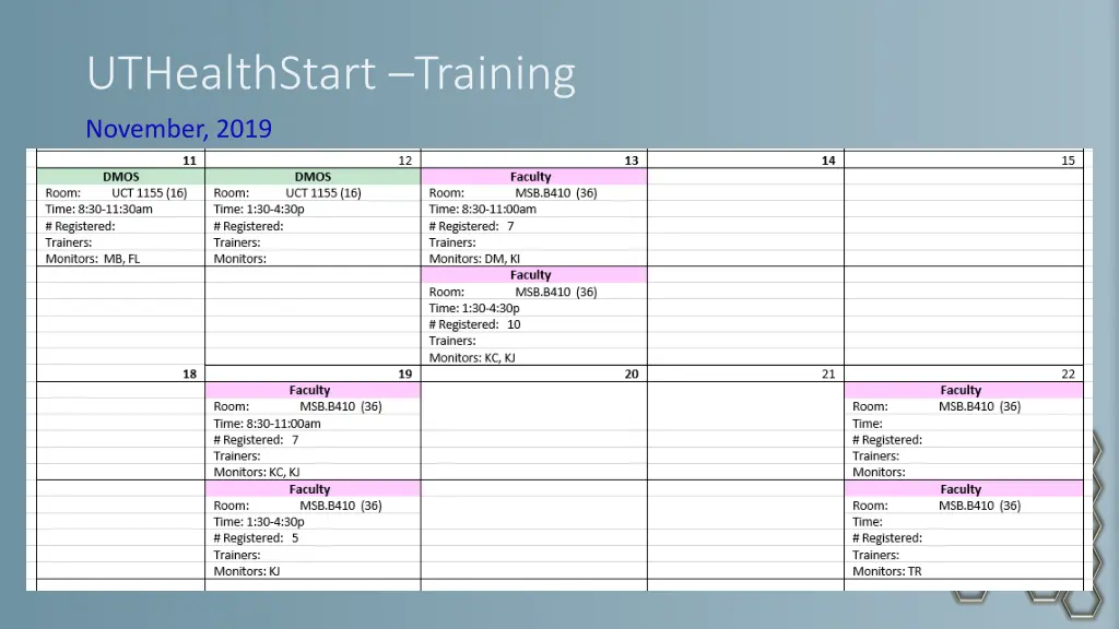 uthealthstart training