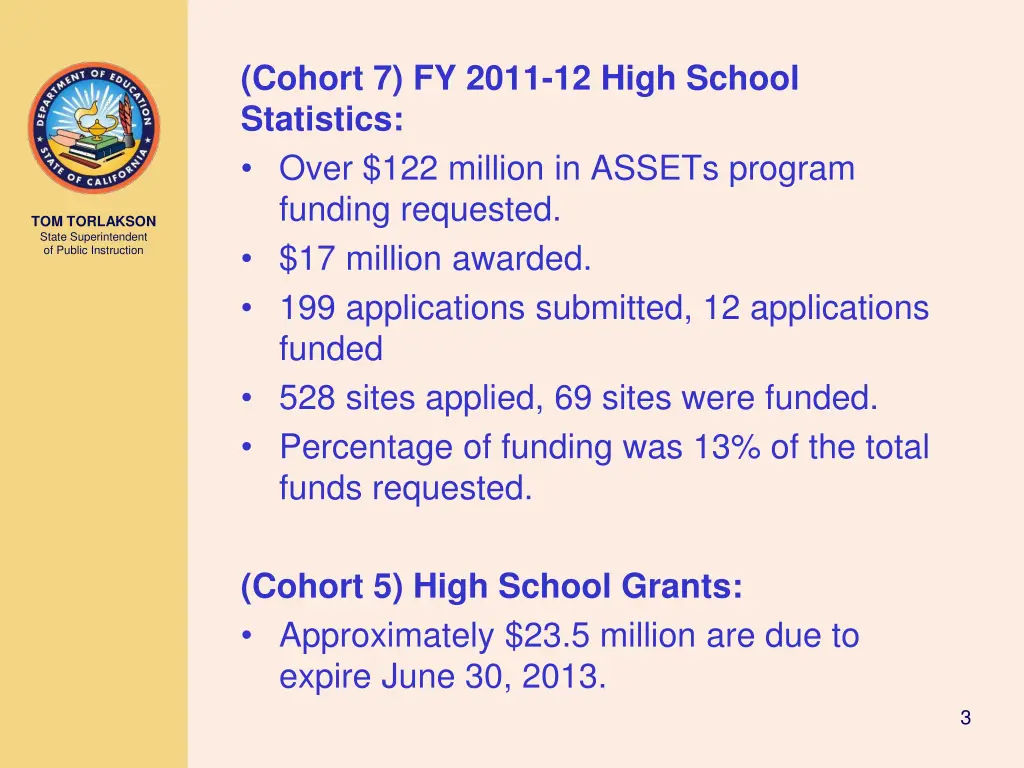 cohort 7 fy 2011 12 high school statistics over