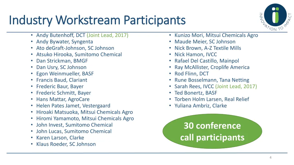 industry industry workstream workstream