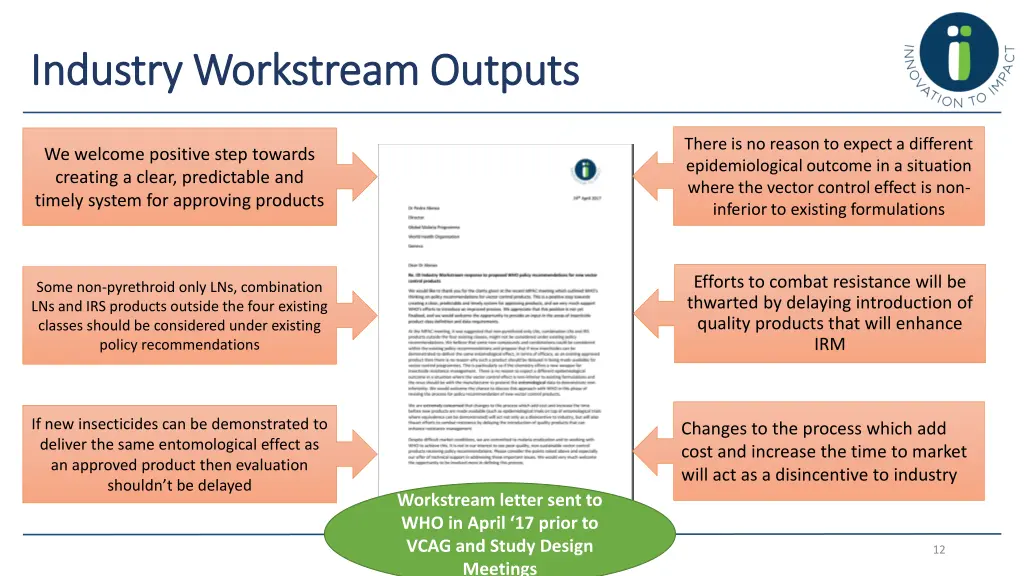 industry industry workstream workstream outputs 6