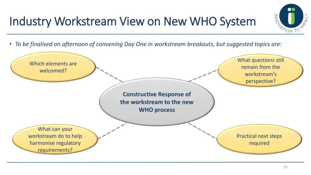 industry industry workstream workstream view
