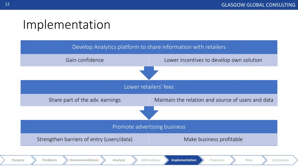 slide12