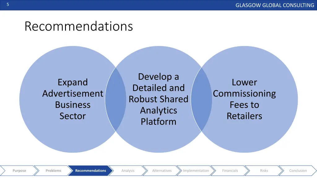 slide5