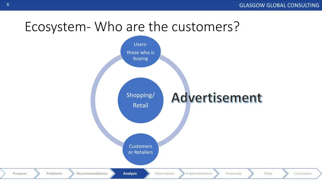slide6