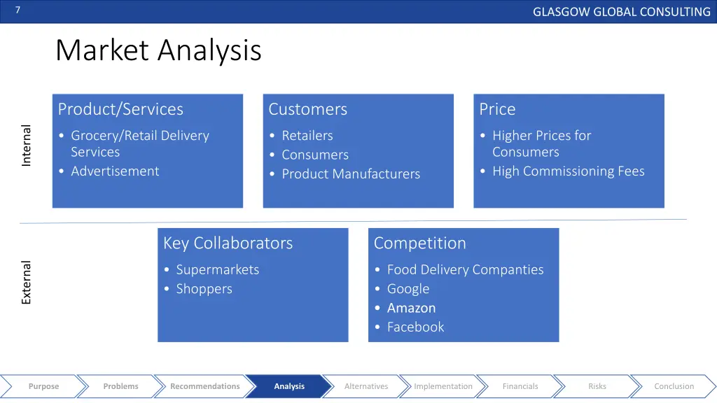 slide7