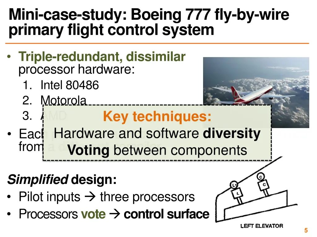 mini case study boeing 777 fly by wire primary