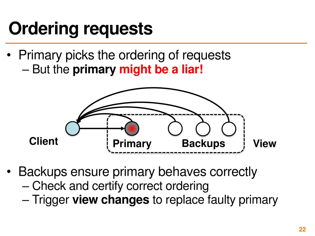 ordering requests