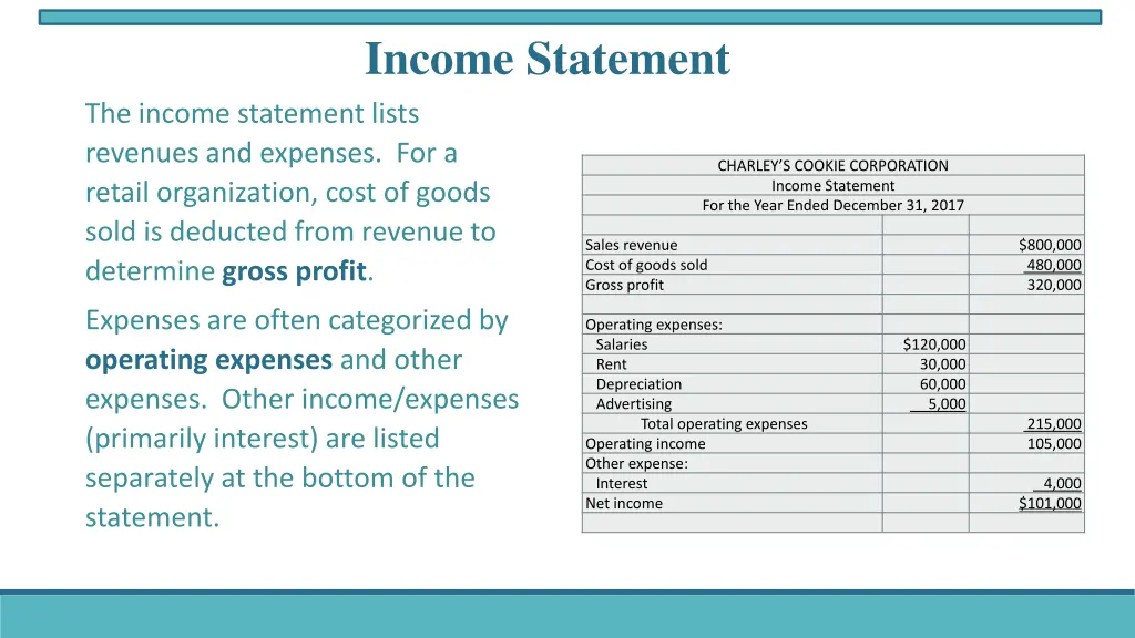 income statement