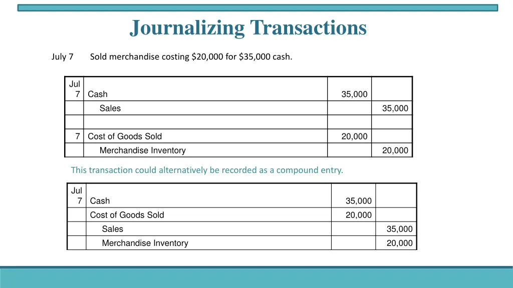 journalizing transactions 1