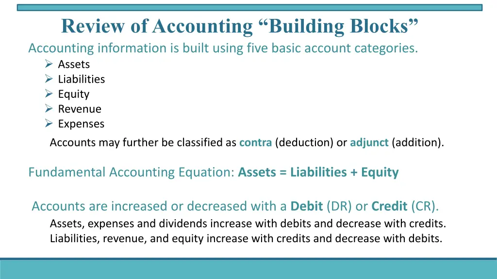 review of accounting building blocks