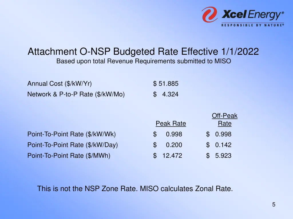 attachment o nsp budgeted rate effective 1 1 2022
