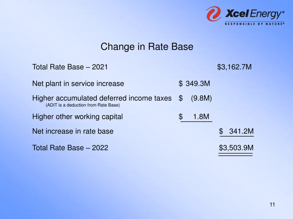 change in rate base
